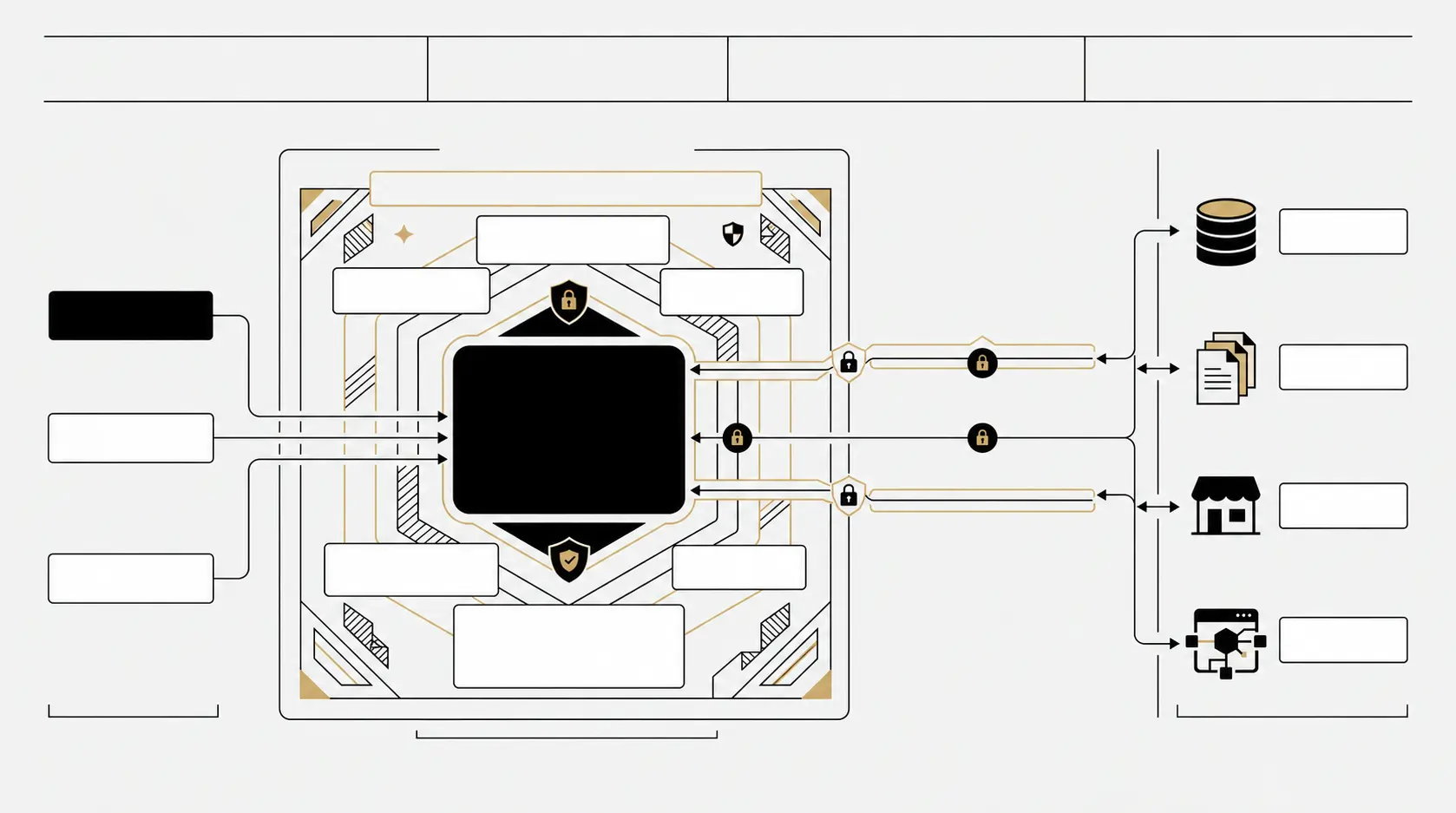 Secure architecture for connecting an AI agent to APIs, databases and business tools